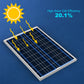 ACOPOWER 100 Watt Poly Solar Panel