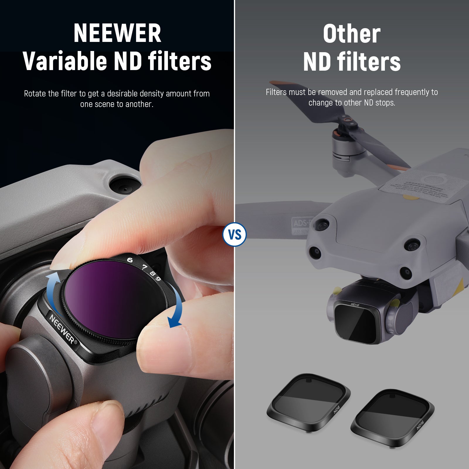 NEEWER 2PCS Variable ND Filter Set for DJI Air 2S - Techable