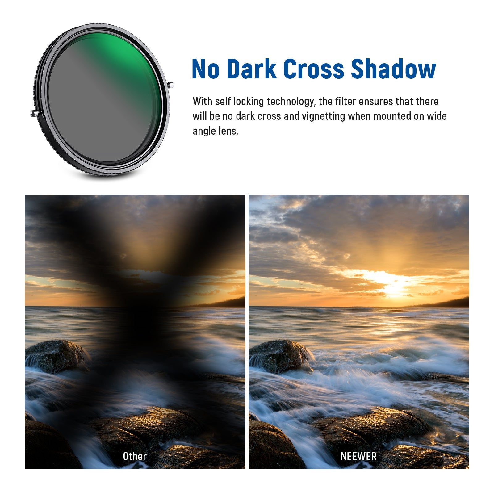 NEEWER 2 in 1 Variable ND Filter ND2–ND32 & CPL Filter - Techable