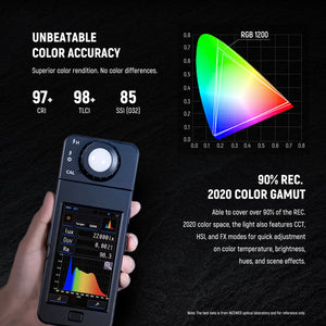 NEEWER RGB1200 60W APP Control RGB LED Video Light - Techable