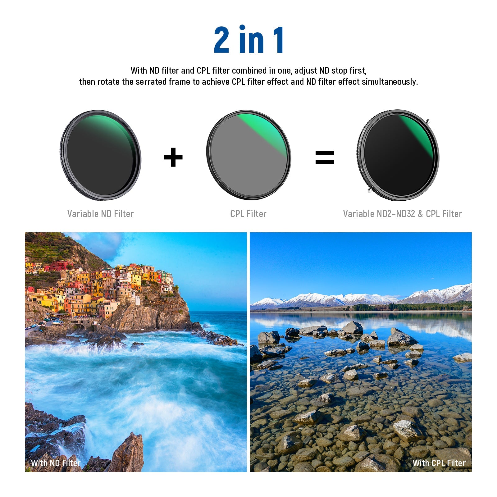 NEEWER 2 in 1 Variable ND Filter ND2–ND32 CPL Filter - Techable