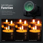 NEEWER 2 Pcs 1/4 & 1/8 Black Diffusion Lens Filter Kit