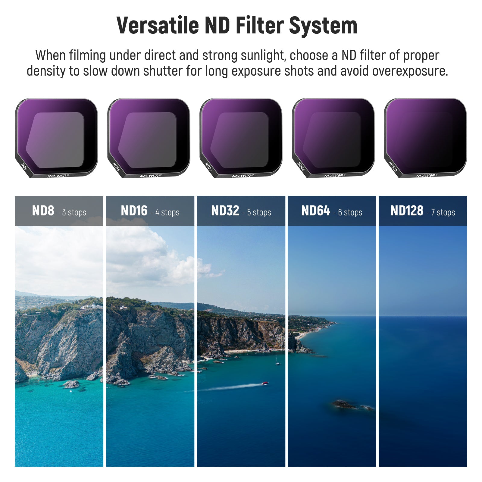 NEEWER 6 Pack ND/CPL Filter Set for DJI Mavic 3 Classic - Techable