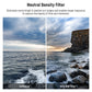 NEEWER 100 x 100mm ND8 Square ND Filter - Techable