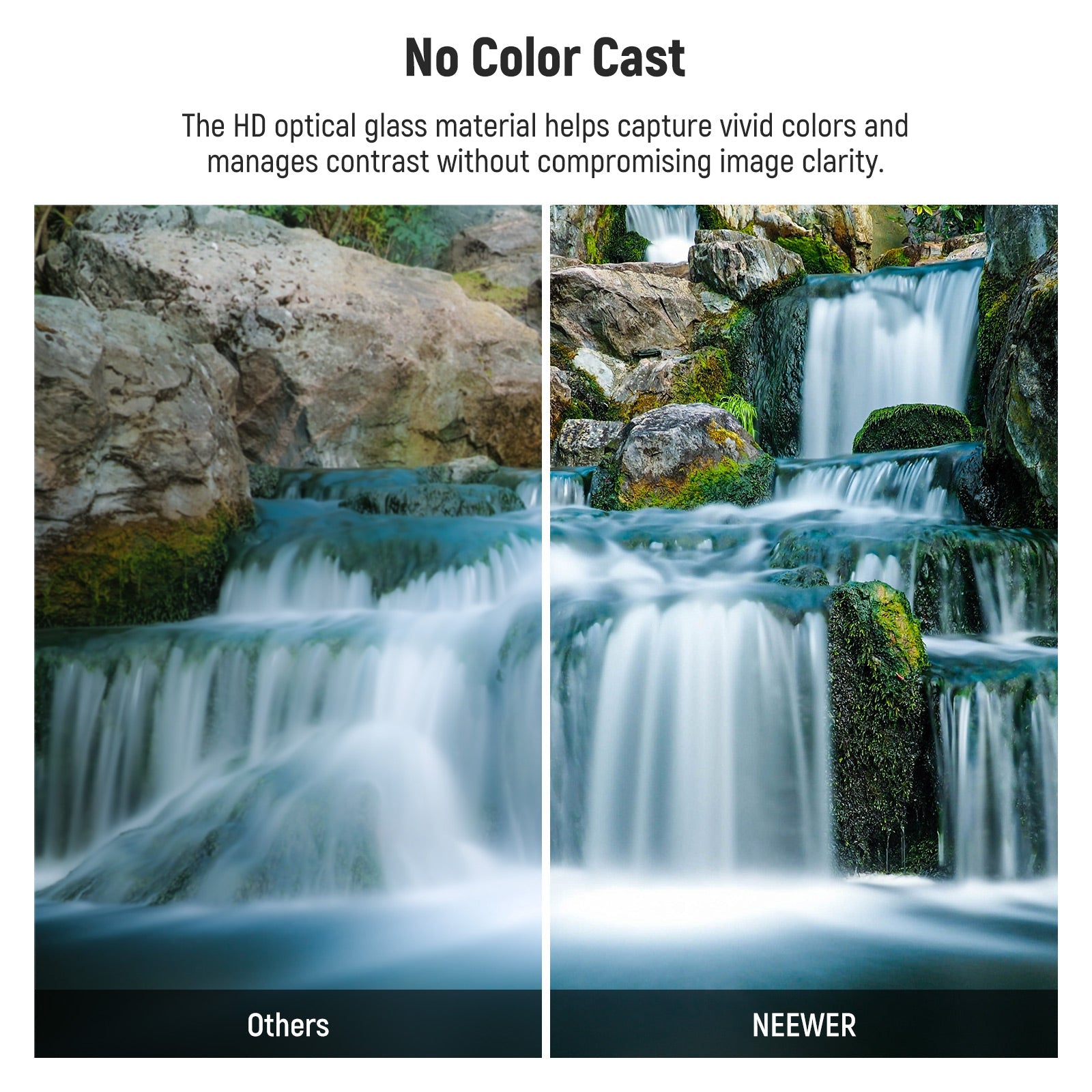 NEEWER 100 x 100mm ND8 Square ND Filter - Techable