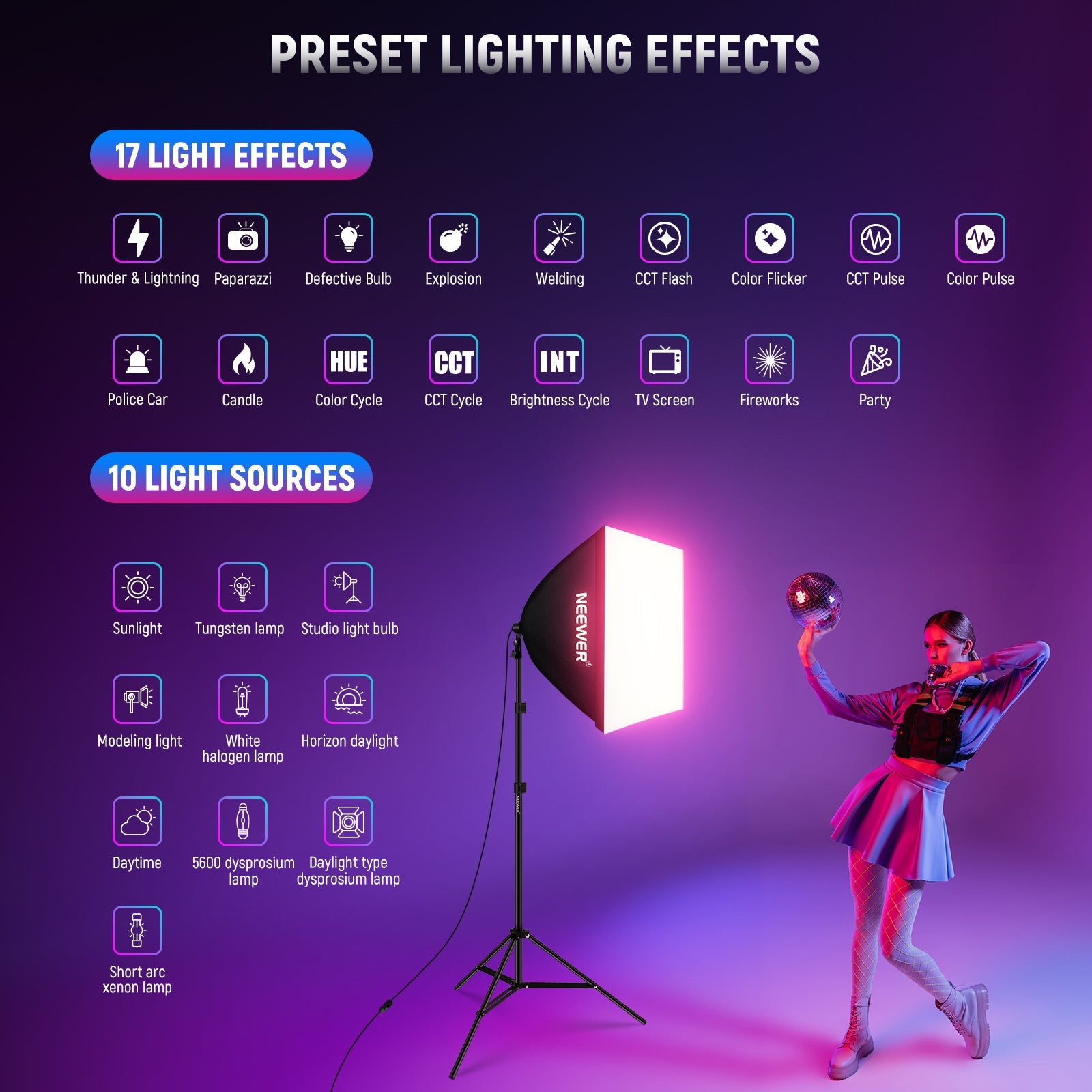 NEEWER NK800 RGB Softbox Lighting Kit with App Control - Techable