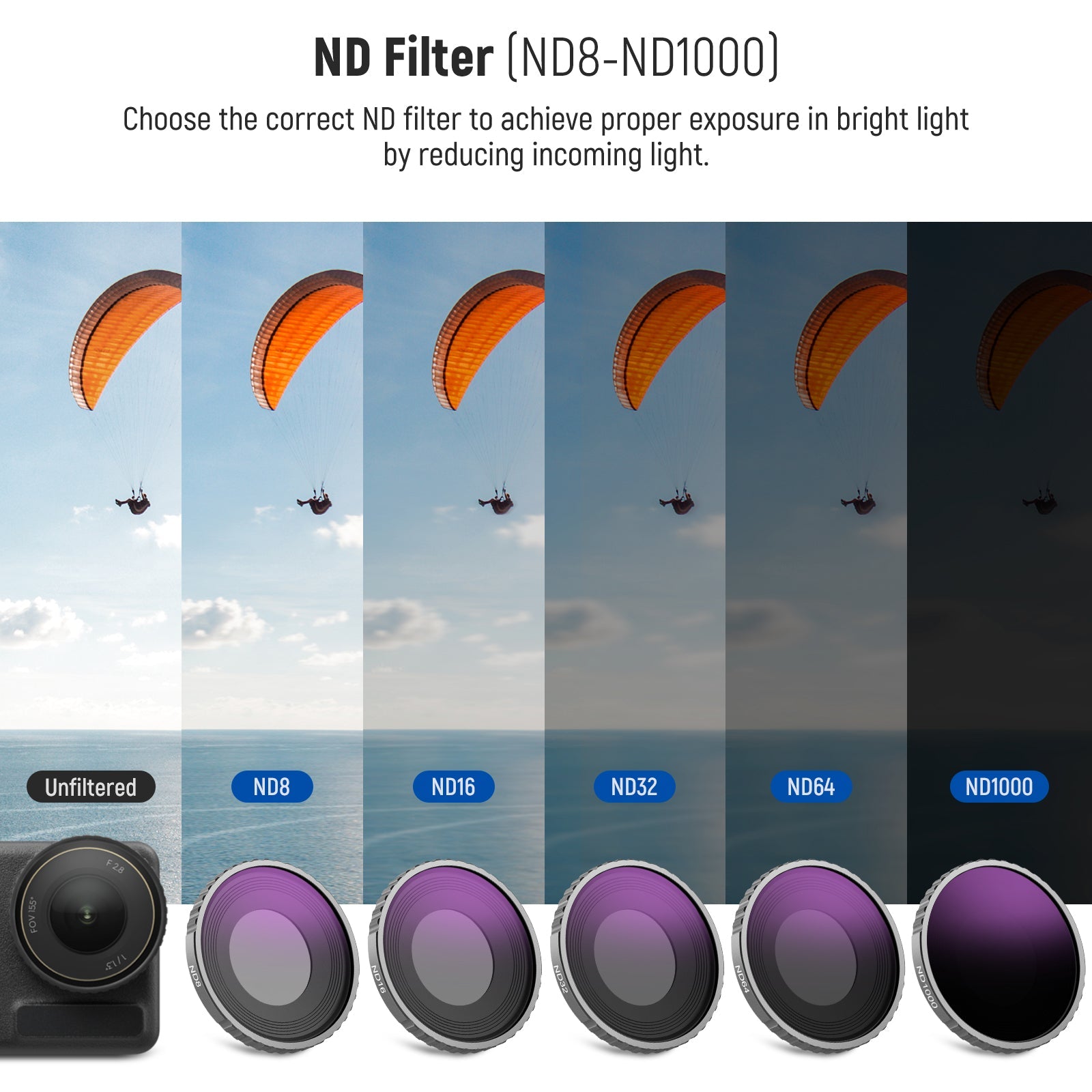 NEEWER 6 Pack ND Filter Set For DJI Osmo Action 4 - Techable