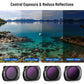 NEEWER  6 Pack Magnetic ND/PL UV CPL Filters Set for DJI OSMO Pocket 3 - Techable