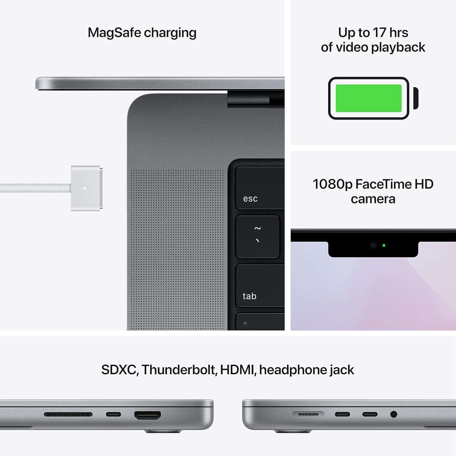 MacBook pro 16インチ 2021 管理番号3630 MacBook Pro (16-inch, 2021) - Technical Specifications