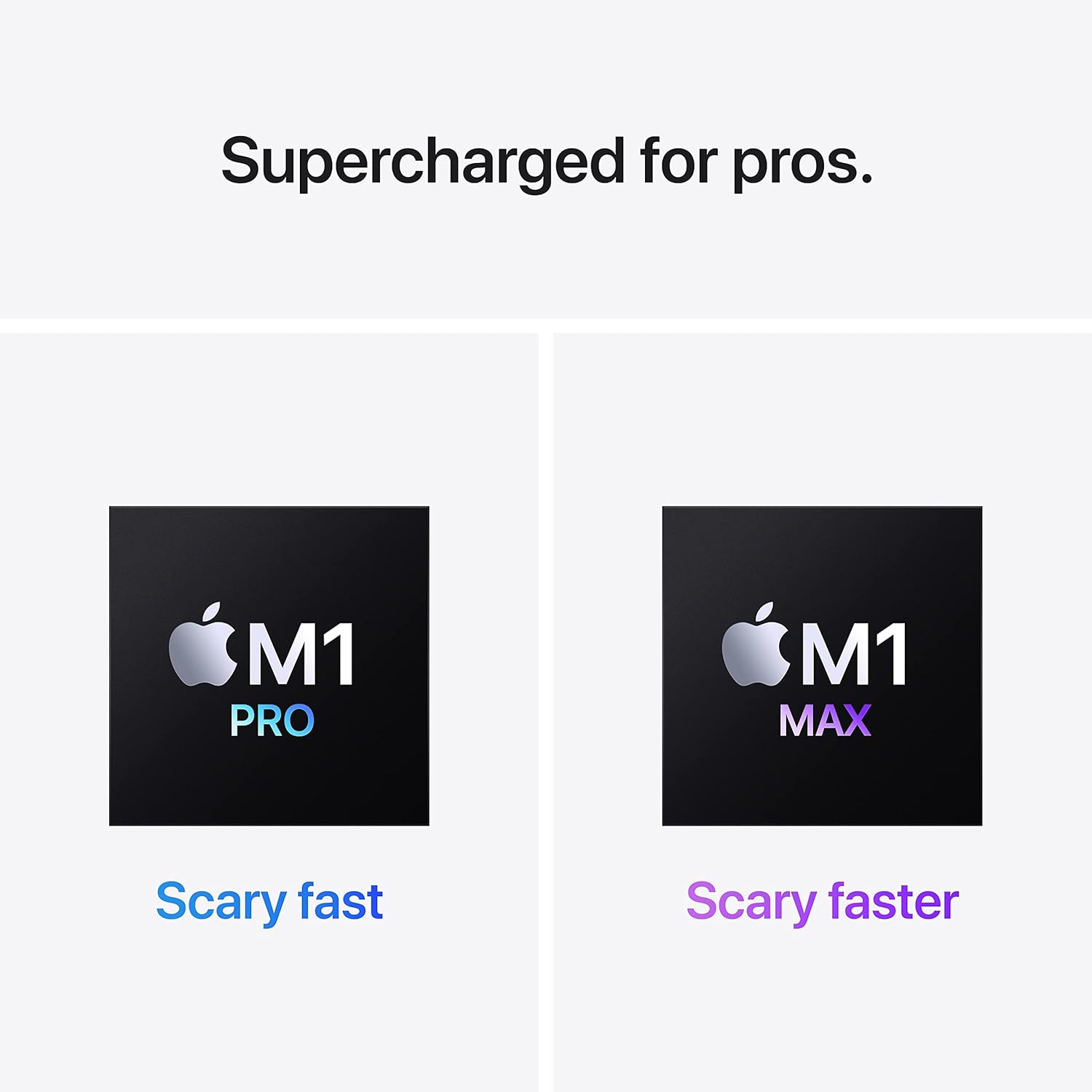 2021 Apple MacBook Pro 16-inch Gray | Techable