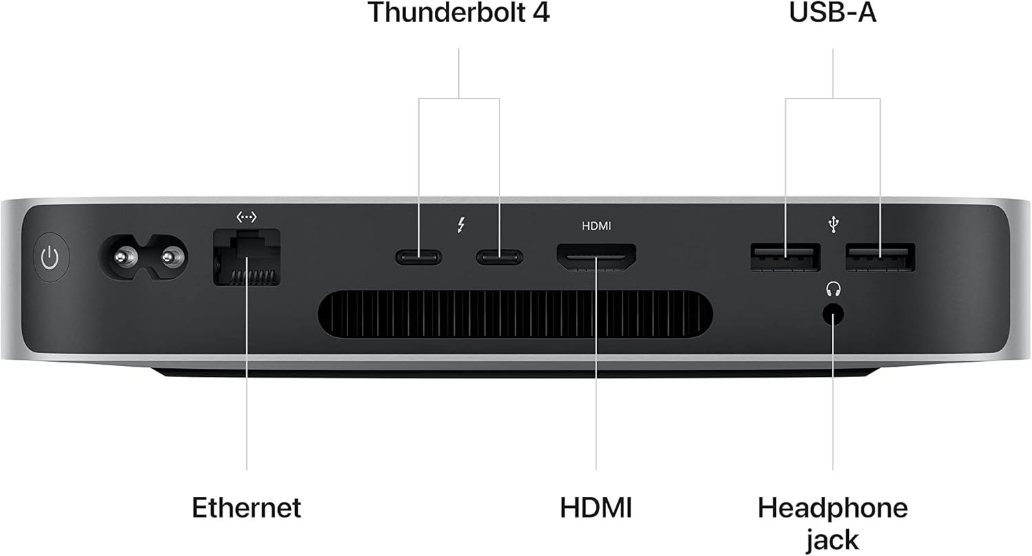 2023 Apple Mac Mini M2 Silver | Techable