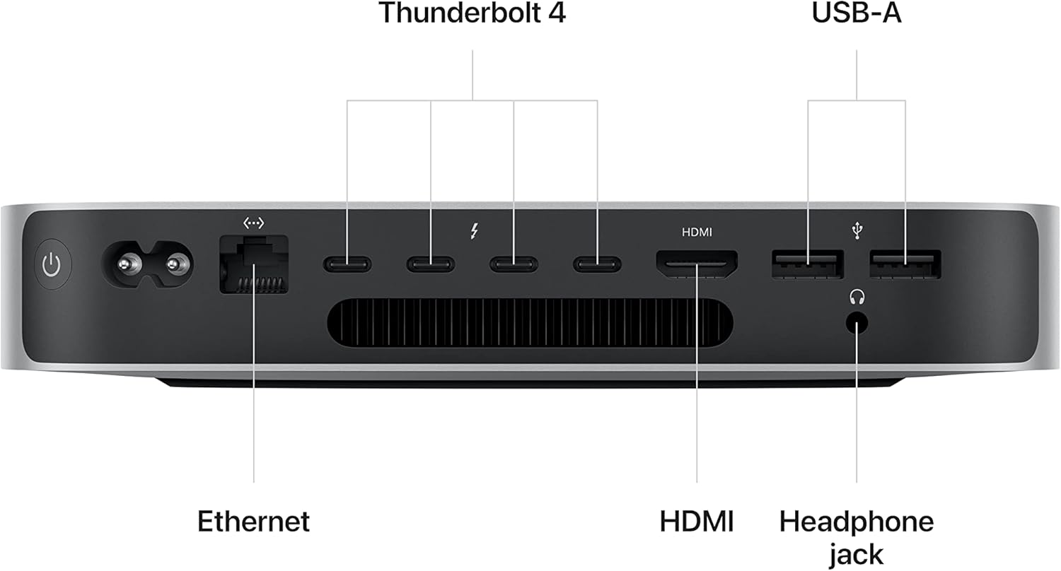 Mac Mini (2023) – M2 Pro • 16-Core GPU – 32GB RAM 4TB SSD | Techable