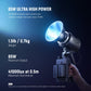 NEEWER MS60C RGB LED Video Light Handheld Spotlight - Techable