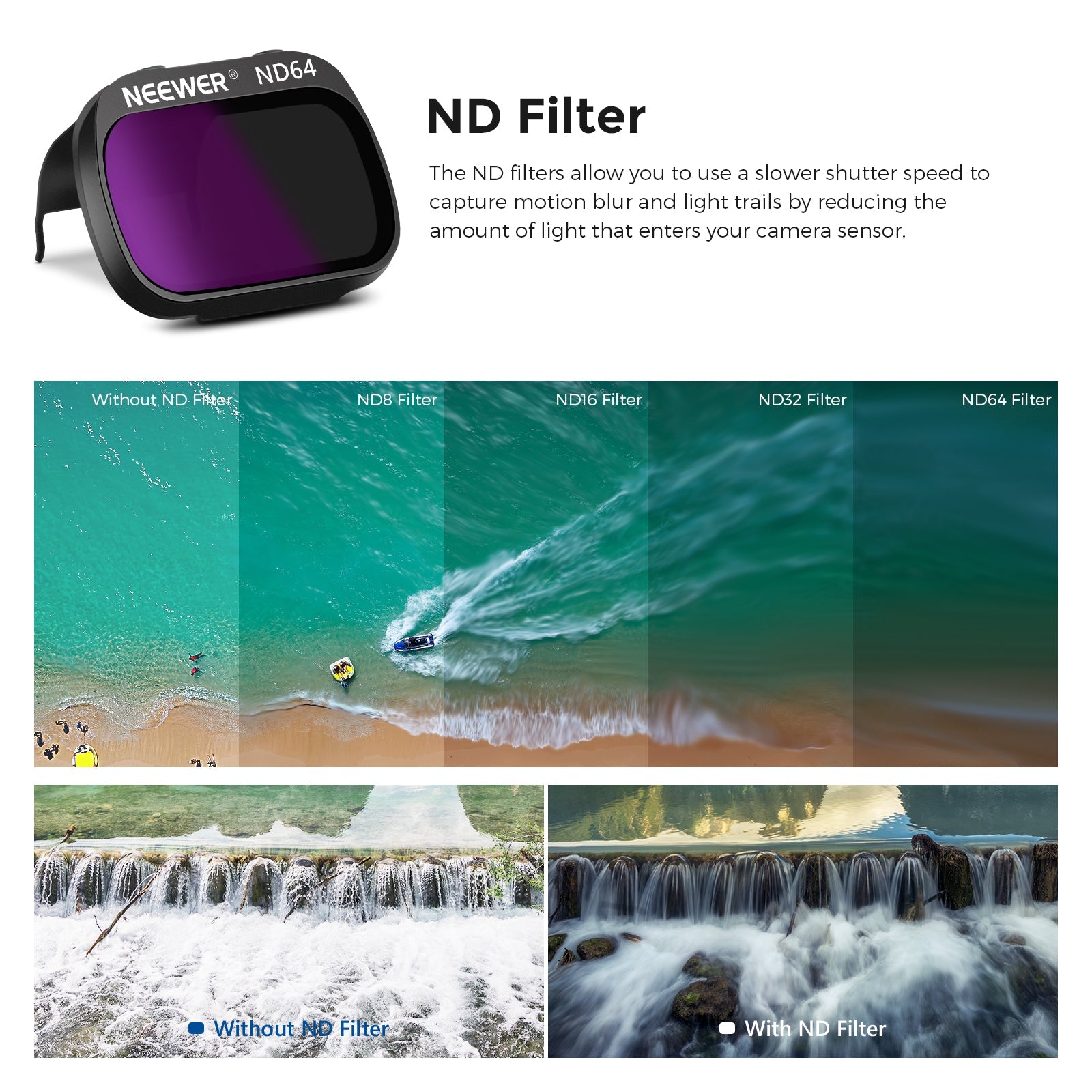 NEEWER 6 Pack ND Filter Set For DJI Mavic Mini/Mini 2/Mini SE/Mini 2SE - Techable