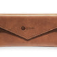 Ellipal Titan Case