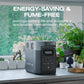 NEW EF ECOFLOW Portable Power Station Delta 2