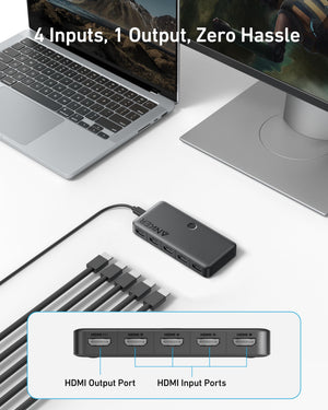 Anker HDMI Switch (4 in 1 Out, 4K HDMI)