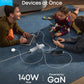 Anker Charger (140W, 4-Port, PD 3.1) with USB-C Cable