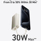 Anker Nano Power Bank (30W, Built-In USB-C Cable)