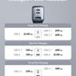 Anker <b>735</b> Charger (Nano II 65W) (2-Pack)