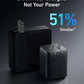 Anker Prime 67W GaN Wall Charger (3 Ports)