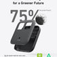 Anker Nano Charging Station (6-in-1, 67W)