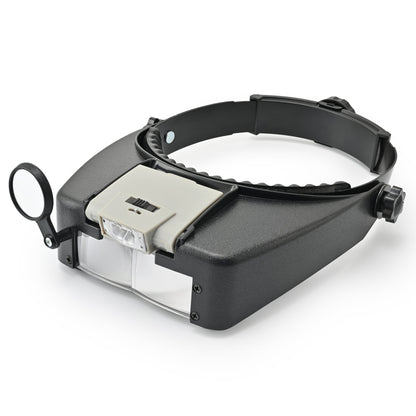Head Magnifier
