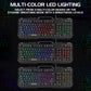 Enhance Infiltrate KL2 Membrane Gaming Keyboard – Multi-Color LED – Metal Build – Quiet Switches