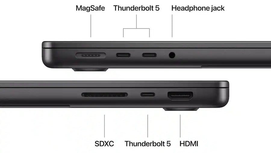 Apple MacBook Pro (2024) 14-inch M4 Series Space Black | Techable