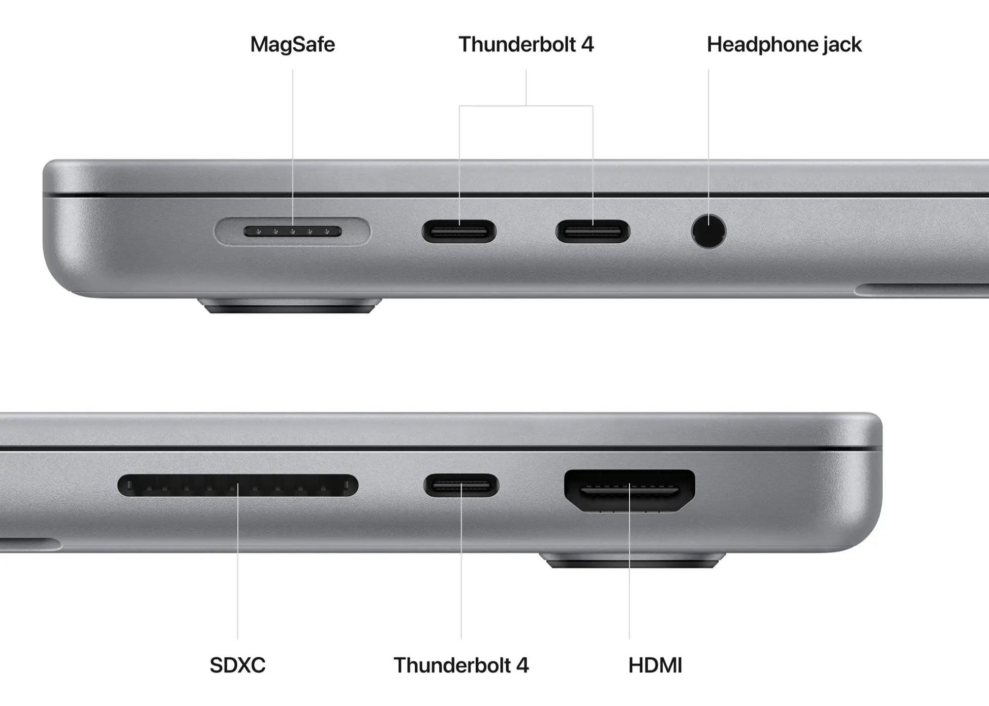 2023 Apple MacBook Pro 14-in M2 Max 38-Core GPU 96GB RAM 2TB SSD Gray 2023 Apple MacBook Pro 14-in M2 Max 38-Core GPU 96GB RAM 2TB SSD Gray