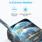 Anker <b>341</b> USB Power Strip