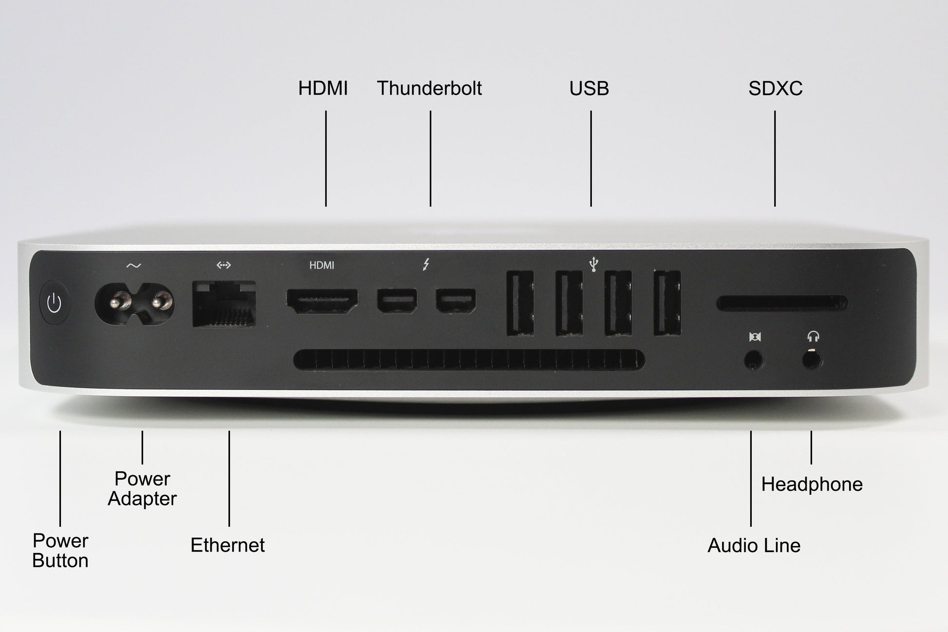 2014 Apple Mac mini 3.0GHz Core I7-4578U Macmini7,1 A1347 MGEN2LL/A - Techable