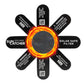 Galileoscope Refractor Telescope STEM Kit with Solar Filter
