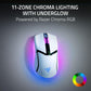 Razer Cobra Pro 30K DPI Wireless Gaming Mouse – White (RZ01‑04660200‑R3U1)