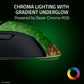 Razer Viper V2 Pro Gaming Mouse – Ultra-Lightweight – Green – Wired – Certified Refurbished