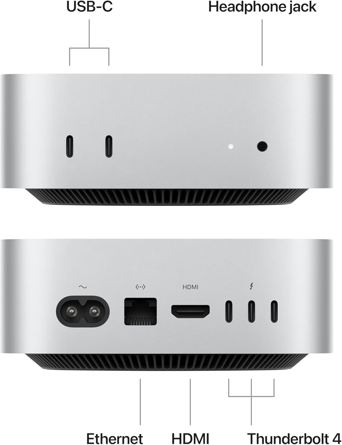 Mac Mini 2024 Apple M4 Pro | Techable