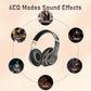 Wireless Over Ear Headphones Bluetooth Connectivity Gator Cable Variant