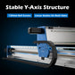 PROVerXL 4x4 CNC Router Machine, Support Dual Z-Axis, Closed-loop Stepper Motor, Ball Screw Drive System, 1300x1300 Work Area for Wood Metal Carving