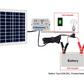 ACOPower 15W 12V Solar Charger Kit, 5A Charge Controller with Alligator Clips