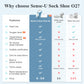 Smart Sock Shoe (Long Range)