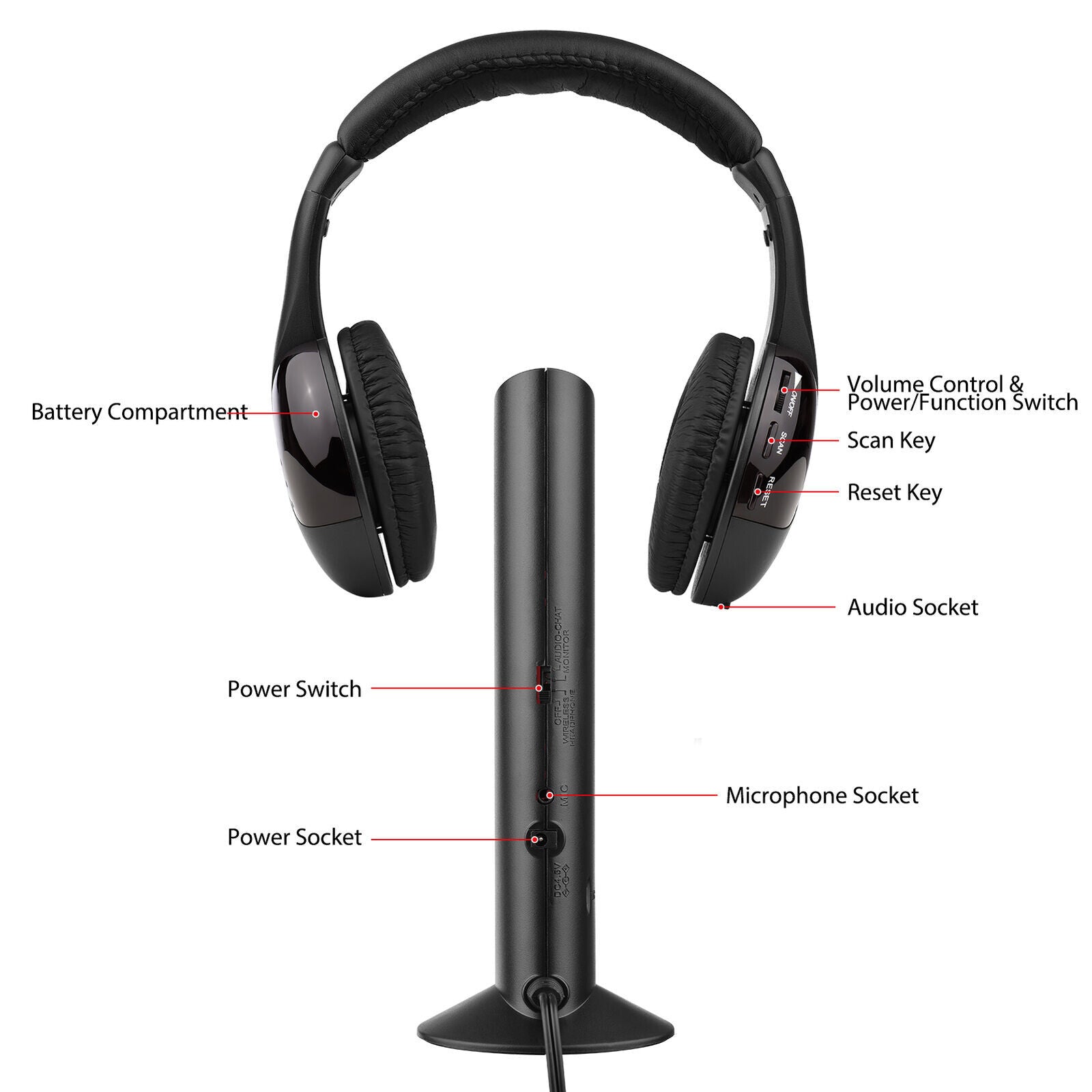 Wireless Headphones | Techable