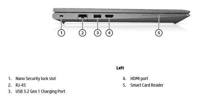 maxbacksales-HPZBookPower | Techable