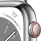 Apple Watch Series 8 (GPS+LTE) 41mm Silver Stainless Steel Case & Milanese Loop (Pre-Owned)