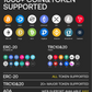 SecuX W20 Hardware Wallet