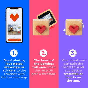 Keith Haring Lovebox - Techable