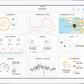 5-in-1 WiFi Professional Weather Station with Weather Underground