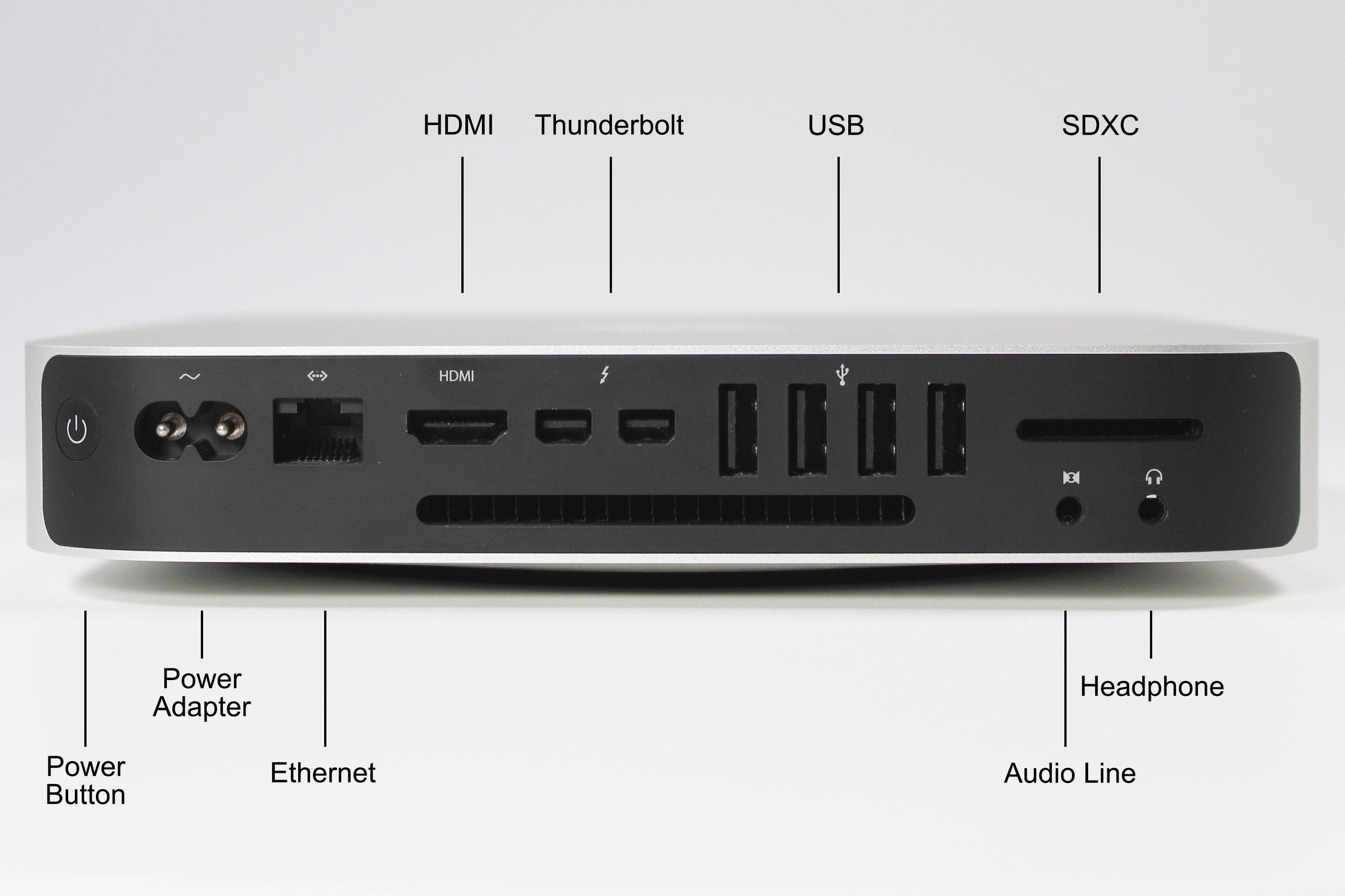 超ポイントアップ祭 Apple Mac Mini 3.0GHz Mini RAM 2.6GHz RAM, i7